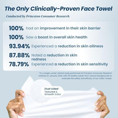 Clean Skin Club Clean Towels XL™, 100% USDA Biobased Face Towel, Disposable Face Towelette, Makeup Remover Dry Wipes, Ultra Soft, 50 Ct, 1 Pack